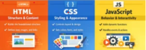 HTML,CSS and JAVASCRIPT